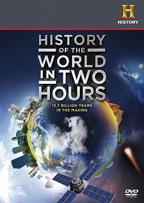 Dějiny světa ve dvou hodinách